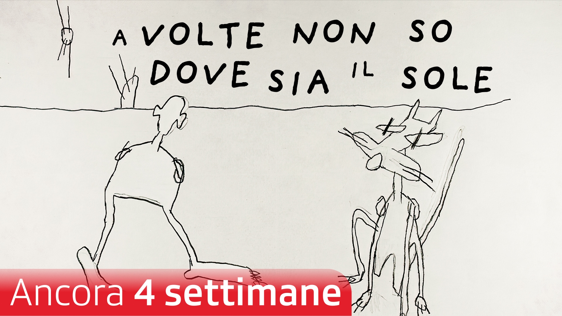 A volte non so dove sia il sole