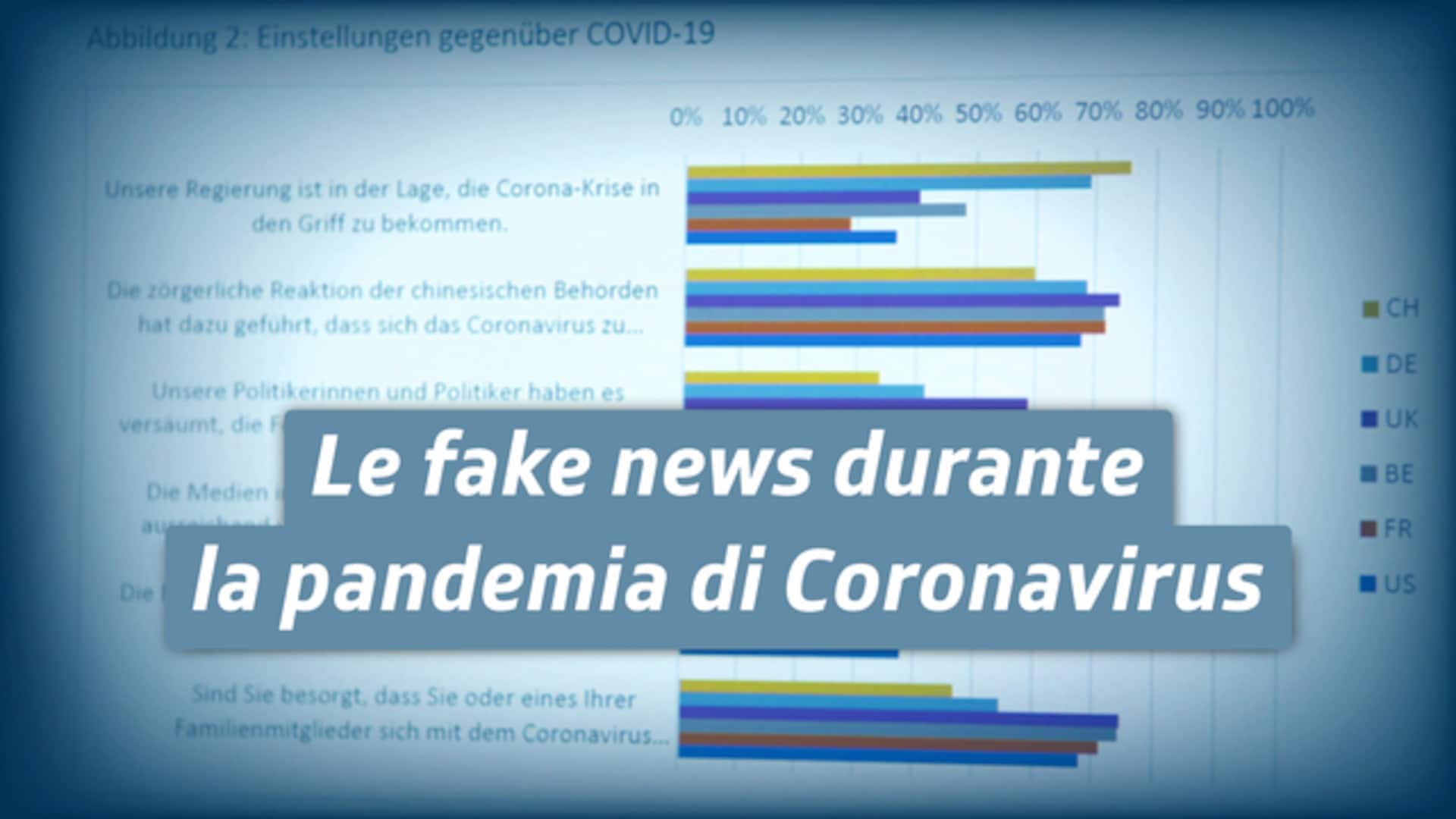 Le fake news durante la pandemia di Coronavirus